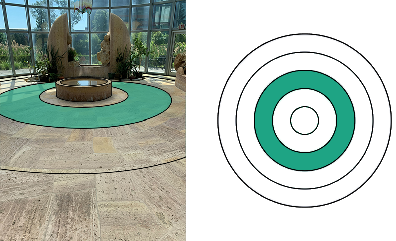 Four concentric rings surrounding the Calm at the Center, The second innermost ring representing Conditional Love is highlighted